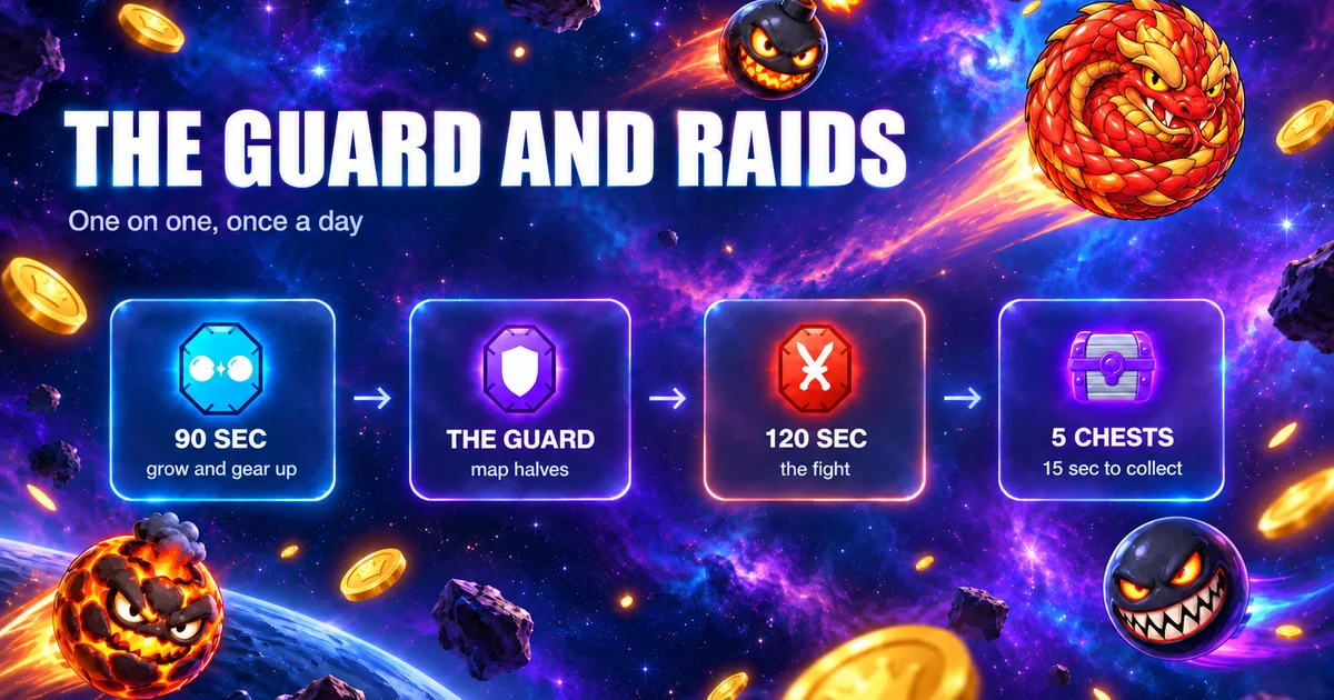 The Guardian and raids